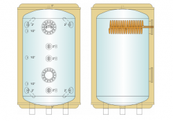 Rund isolerad ackumulatortank PU är en välisolerad(100mm polyuretanskum isolering) acktank 500-5000 liter med ytbeklädnad av vit